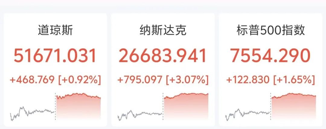 美股存储芯片深夜全线爆发,西...